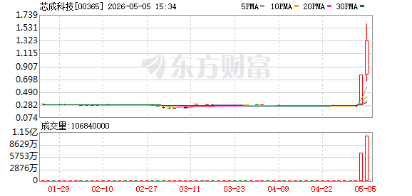 K图 00365_0