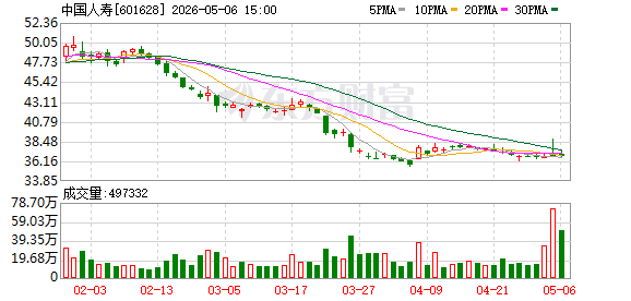 K图 601628_0