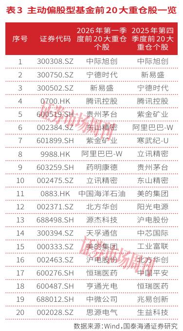 AI算力重塑电子行业，硬科技龙头开启芯成长周期