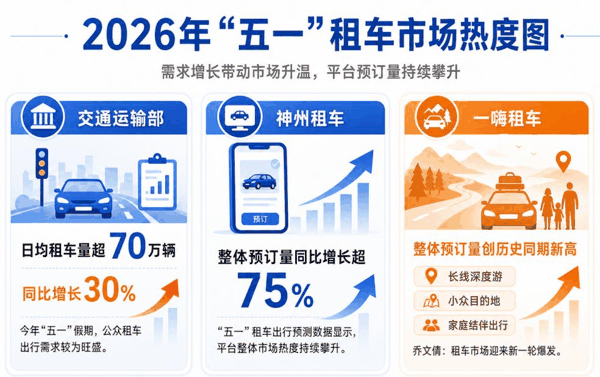 图源：基于公开信息整理