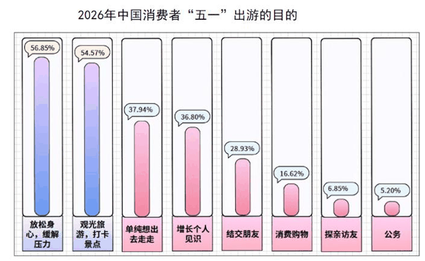 图源：艾媒数据中心
