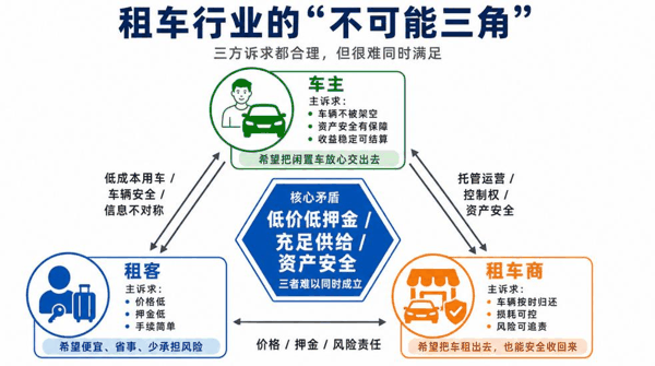 图源：基于公开信息整理