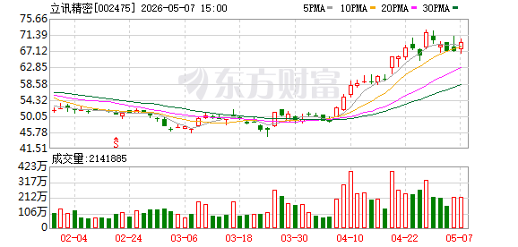 K图 002475_0