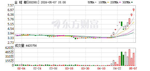 K图 002081_0