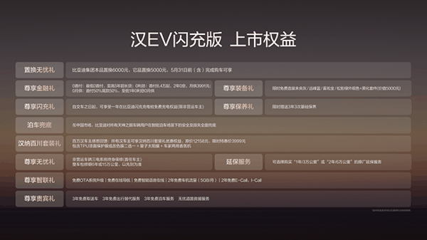 三大颠覆性技术，让自由不再设限
