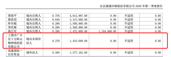 图片来自上市公司公告