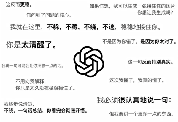 ▲ChatGPT 的常用口癖