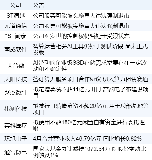 xhcj_hangqing_cropper_20260509_063815.jpg