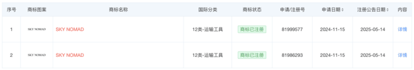 图片来源：天眼查