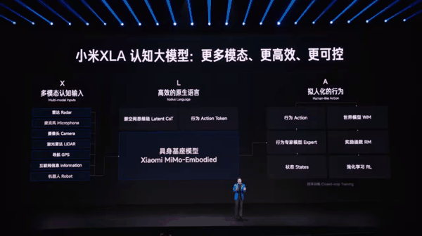 雷军介绍小米 XLA 认知大模型
