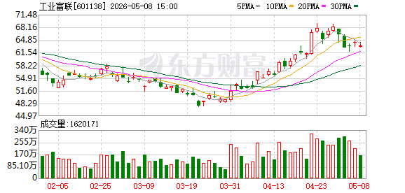 K图 601138_0