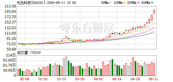 K图 002281_0
