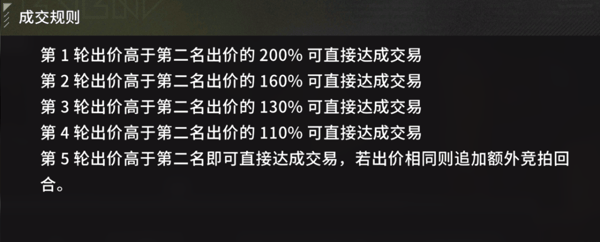 每局最多会进行5轮竞价，每轮都需要满足特定的倍率才能直接拍下货物