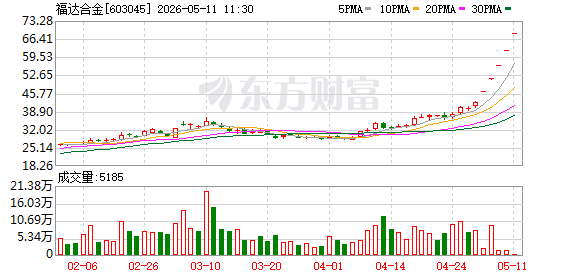 K图 603045_0
