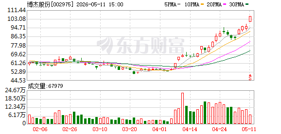 K图 002975_0
