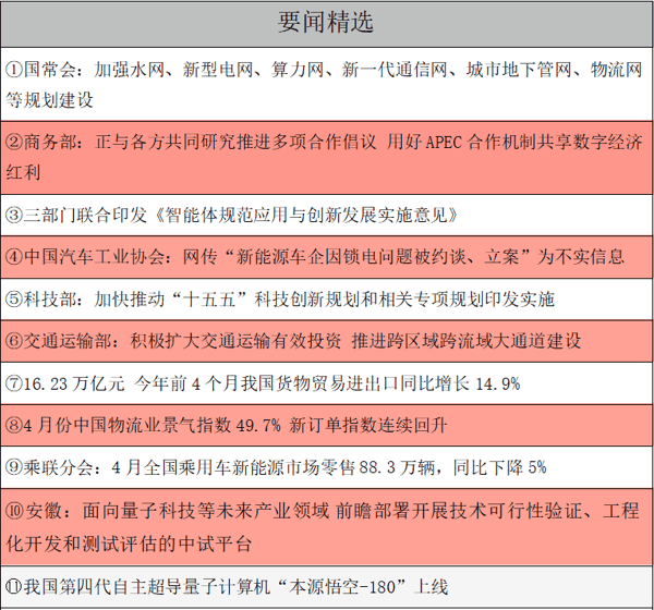要闻精选.png