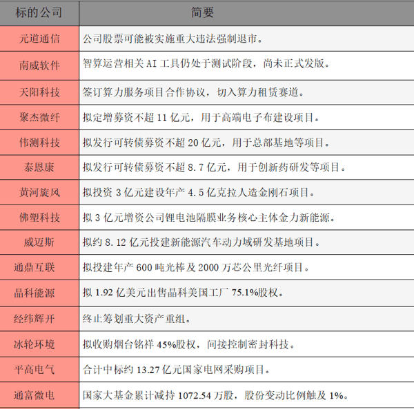 公告精选.png