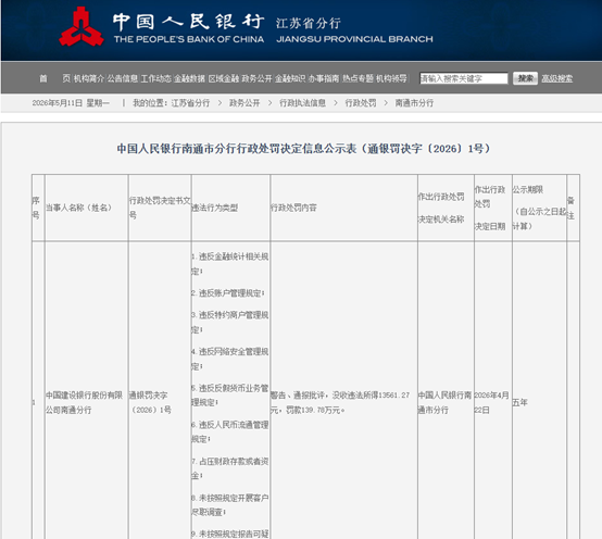 图1：2025年上市银行个人贷款余额及总贷款占比