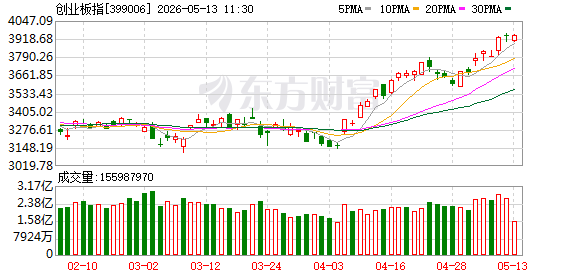K图 399006_0