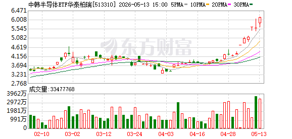 K图 513310_0