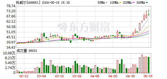 K图 688551_0