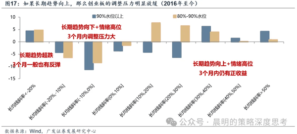 屏幕截图 