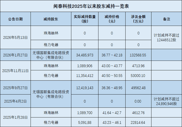 01da02fb15aa85f20cc47bb588128152.png