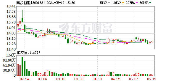 K图 300188_0