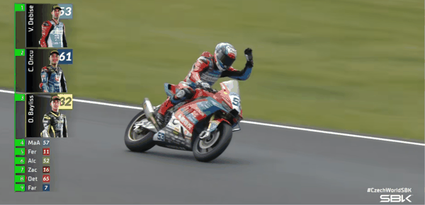 △WSBK捷克战五连冠的张雪车队53号车