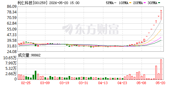 K图 001259_0
