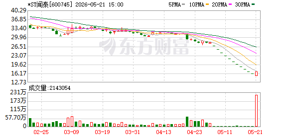K图 600745_0