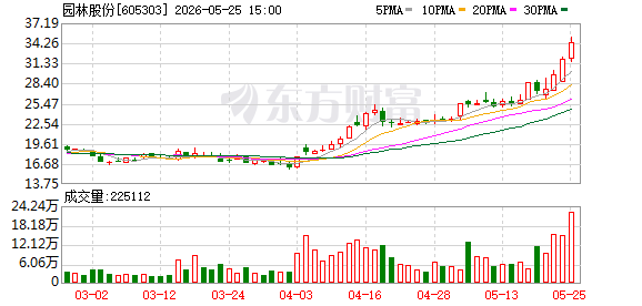 K图 605303_0