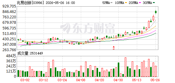 K图 03986_0