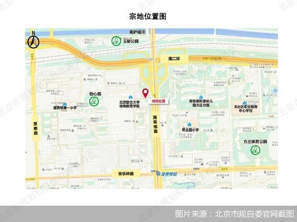 图片来源：北京市规自委官网截图