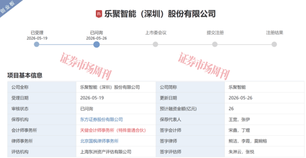 又一人形机器人独角兽启动IPO 