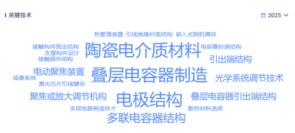 fe7398d5345648d9aa5719257171f517.png