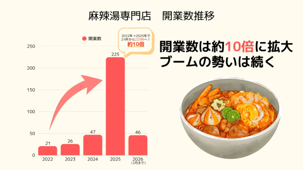 图源Review Co.,Ltd.