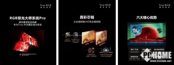 索尼True RGB电视核心技术带来六大优势
