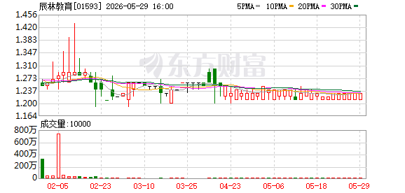 K图 01593_0