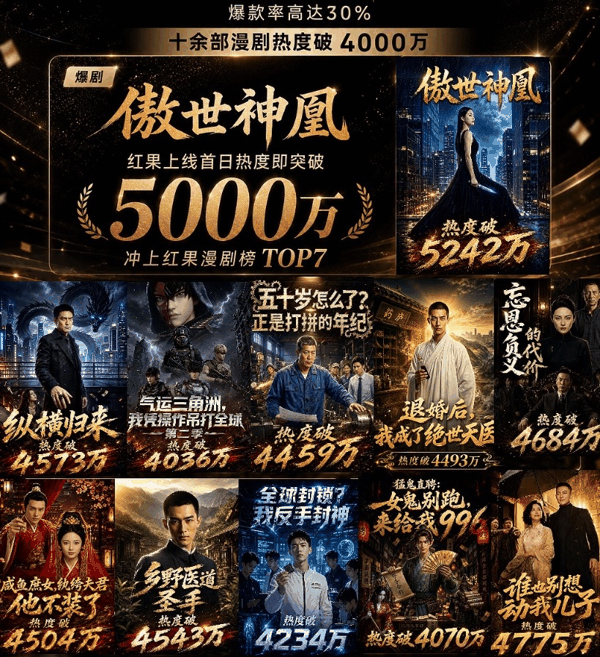 （万兴剧厂赋能杭州灵漫快创持续打造爆款AI漫剧）
