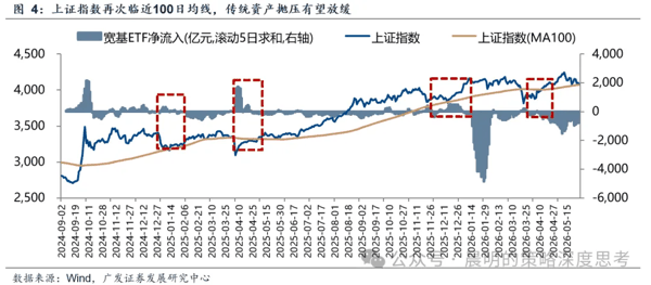 屏幕截图 
