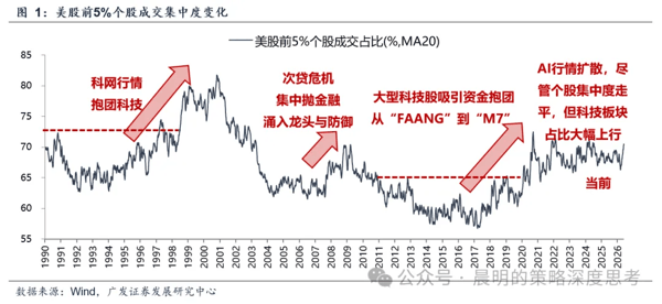 屏幕截图 