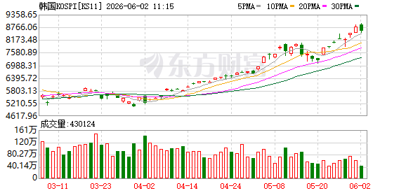 K图 KS11_0