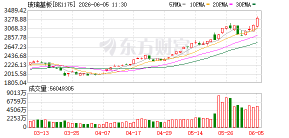 K图 BK1175_0