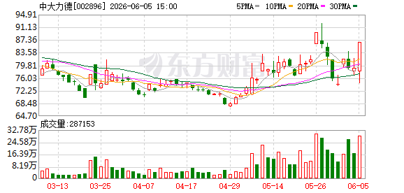 K图 002896_0