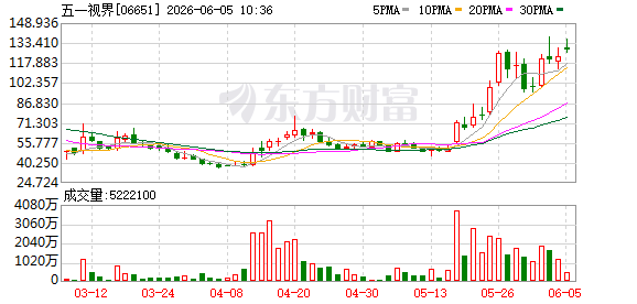 K图 06651_0