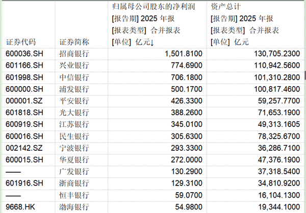 来源：
