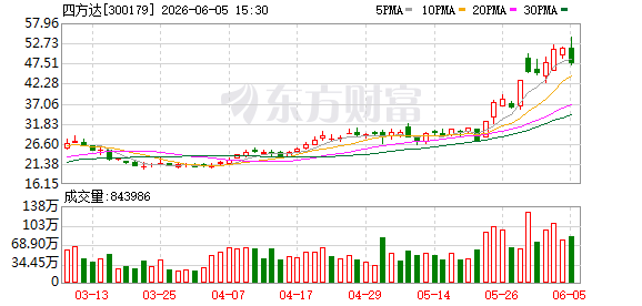 K图 300179_0