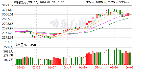 K图 BK1137_0