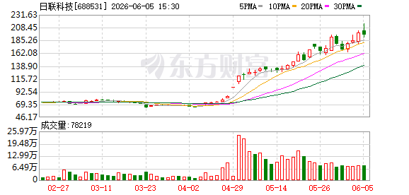 K图 688531_0